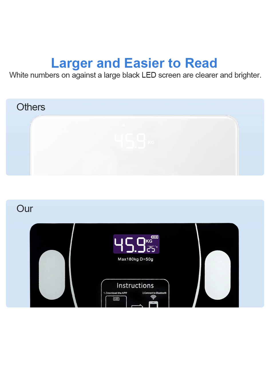Akıllı Kablosuz Dijital Banyo Ve Vücut Yağ Ağırlık Ölçeği Vücut Kompozisyonu Analizörü Bluetoothlu Tartı (