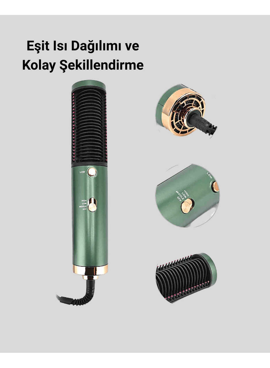 İyon Teknolojili Seramik Saç Düzleştirici – Eşit Isı Dağılımı