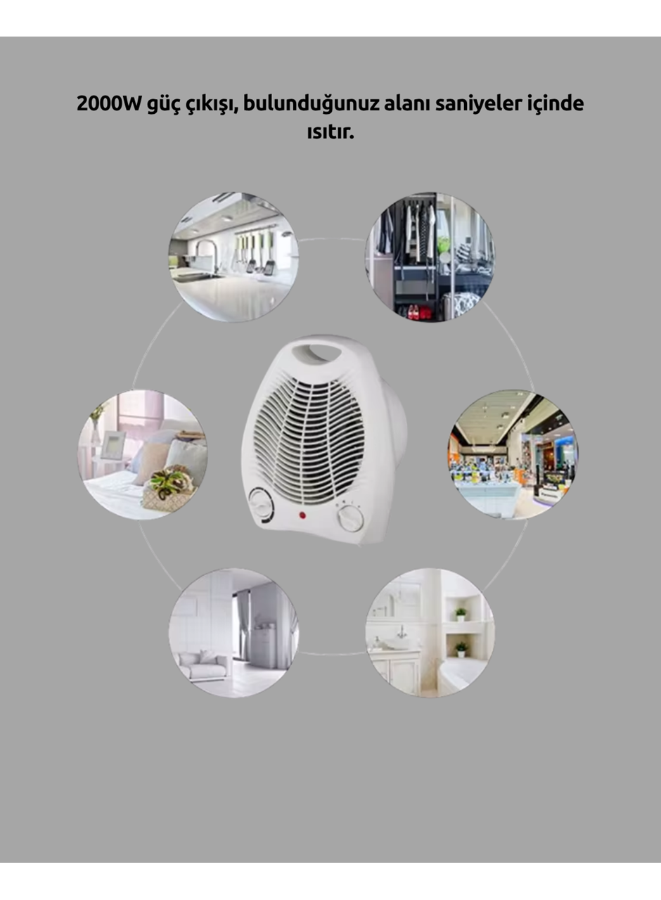 Fanlı Elektrikli Isıtıcı – 3 Kademeli Isı Ayarı ve Güvenli Kullanım