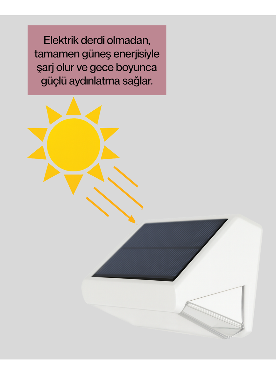 Dış Mekan Solar Duvar Lambası – 120° Hareket Algılama, 3 Işık Modu