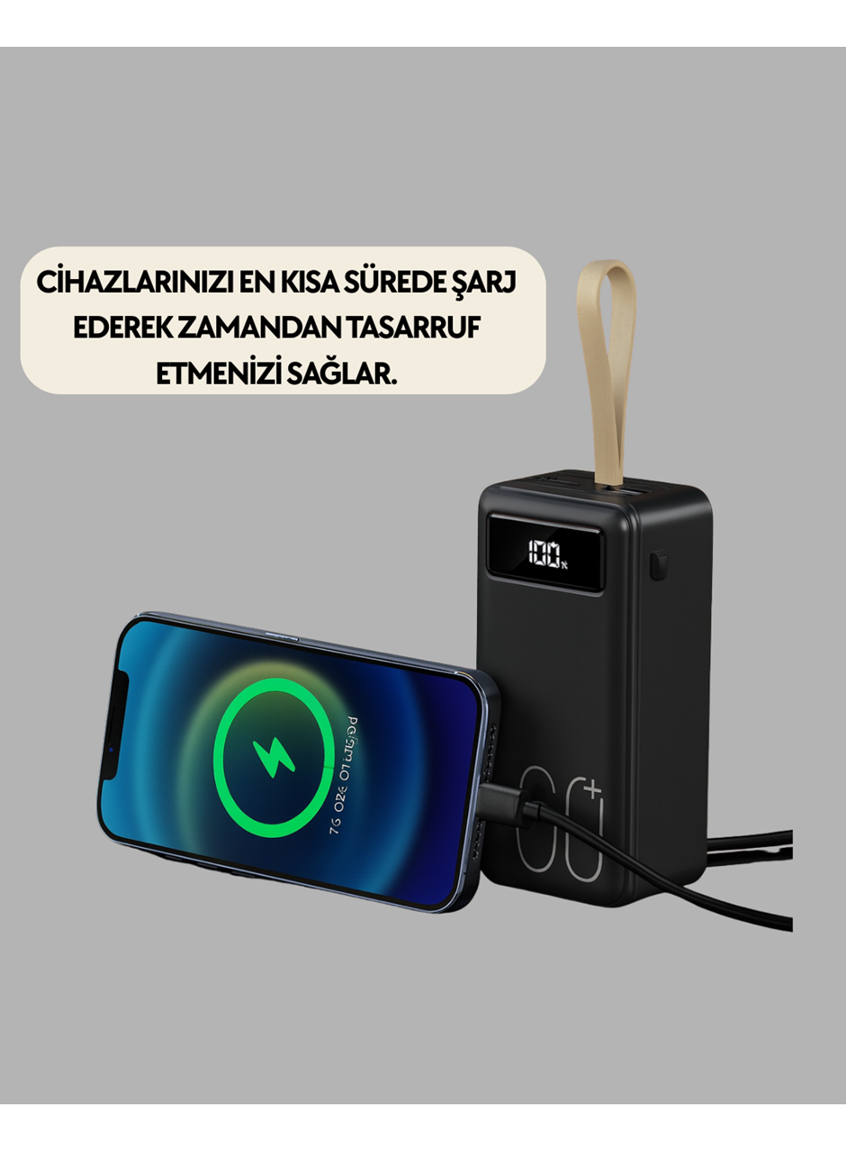 4 Çıkışlı Hızlı Şarj Destekli Powerbank