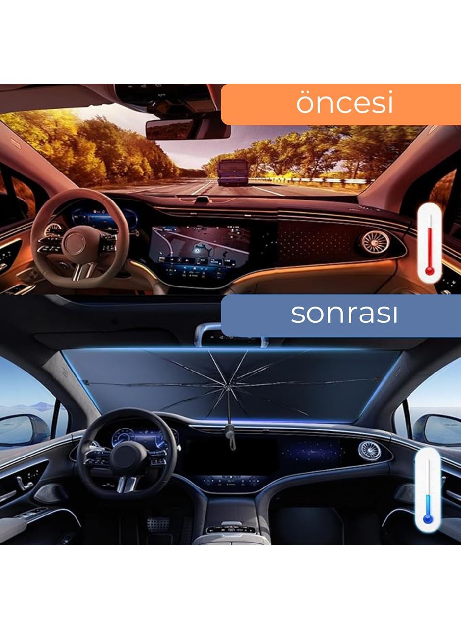 Renault Symbol, Dacia Sandero, Opel Corsa, Ford Ka, Peugeot 208 Uyumlu Oto Şemsiye