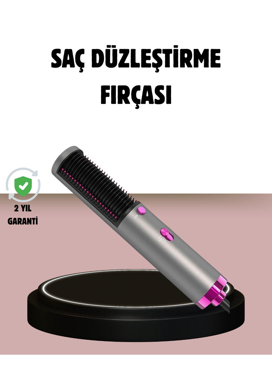 Sıcak Hava Fırçası – Saç Kurutma, Düzleştirme ve Şekillendirme