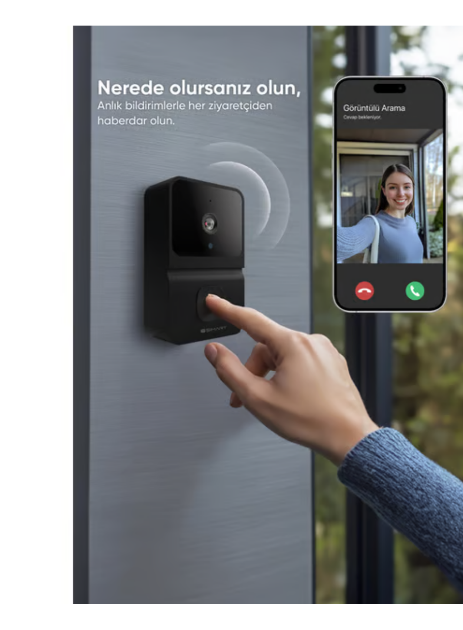 Akıllı Ev Uyumlu Kapı Zili Kamera ve İki Yönlü Konuşma
