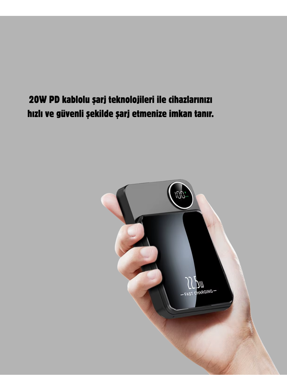 MagSafe Uyumlu Powerbank 20W PD 15W