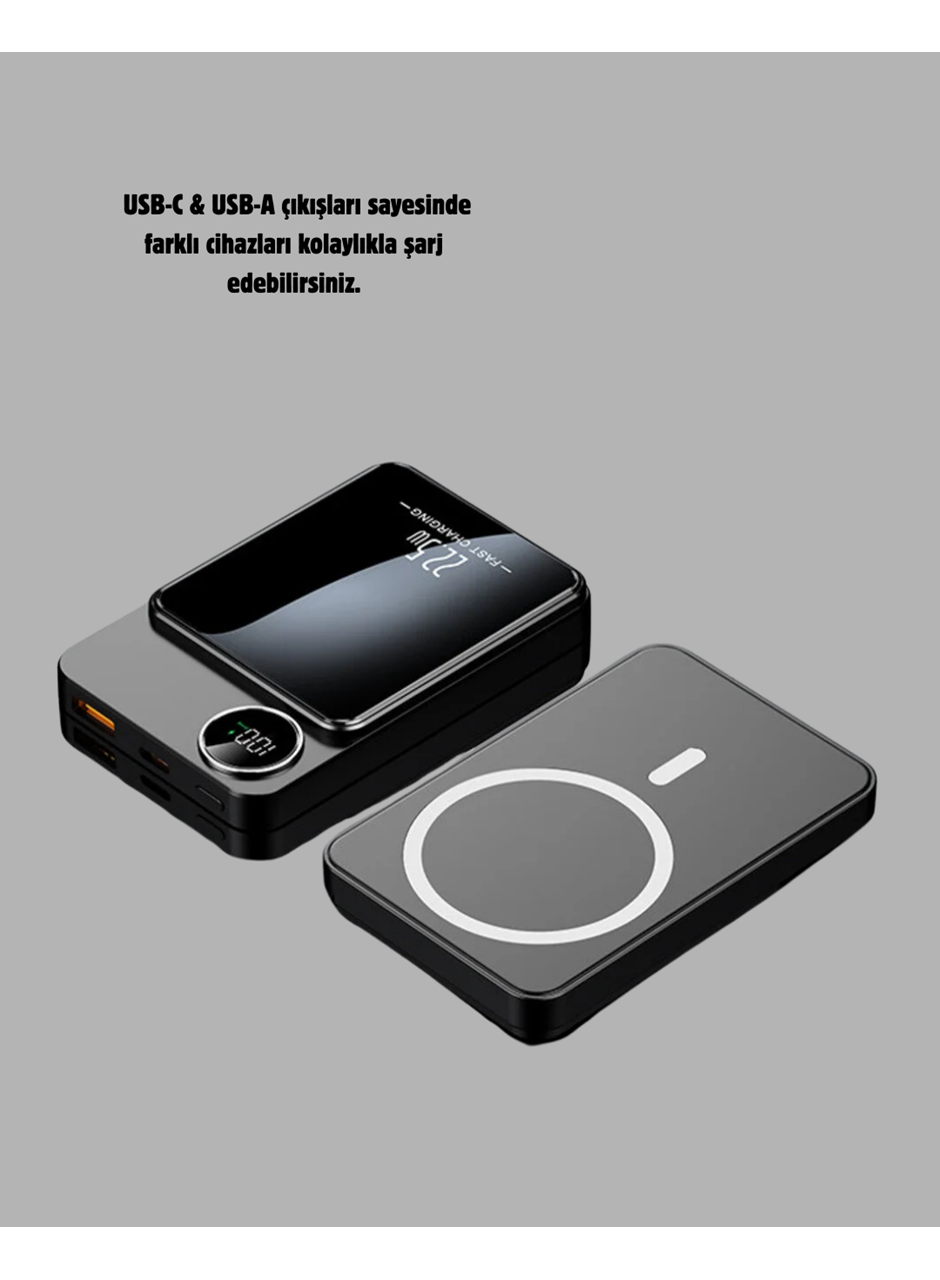 MagSafe Uyumlu Powerbank 20W PD 15W