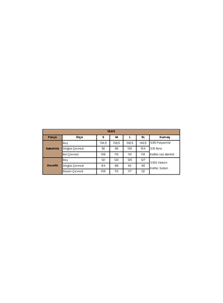 %100 Viskon Dantelli ve Dekolteli Saten Sabahlık Takımı