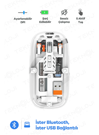 Bluetooth USB Çift Modlu Sessiz Mouse, Şeffaf Mıknatıslı Kapaklı, Type-C Şarjlı, DPI Ayarlı, Kablosuz 10m Çekim Mesafeli, Masaüstü Kısayol Tuşlu, Taşınabilir Şarjlı Mouse Beyaz (