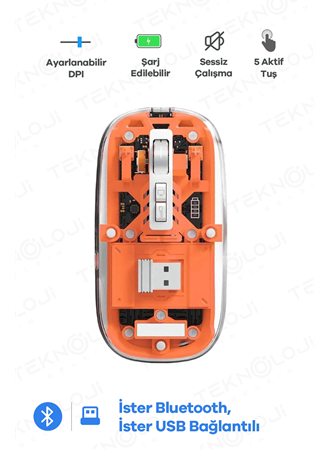 Bluetooth USB Çift Modlu Sessiz Mouse, Şeffaf Mıknatıslı Kapaklı, Type-C Şarjlı, DPI Ayarlı, Kablosuz 10m Çekim Mesafeli, Masaüstü Kısayol Tuşlu, Taşınabilir Şarjlı Mouse Turuncu (
