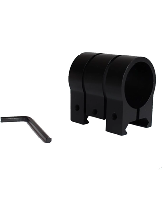 - Picatinny Raylı lere Fener ve Lazer Takma Aparatı (